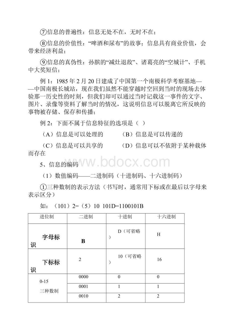 信息技术高考总复习知识纲要.docx_第3页