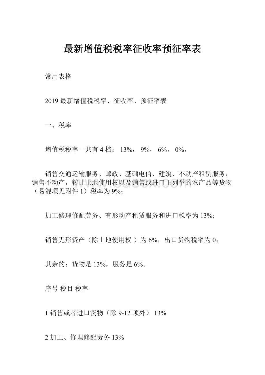 最新增值税税率征收率预征率表.docx_第1页