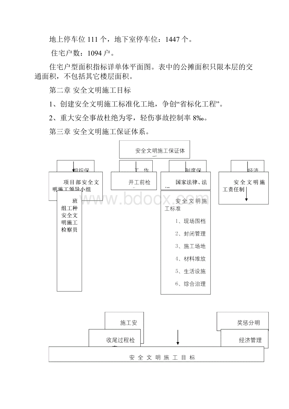 安全文明施工方案整改.docx_第2页