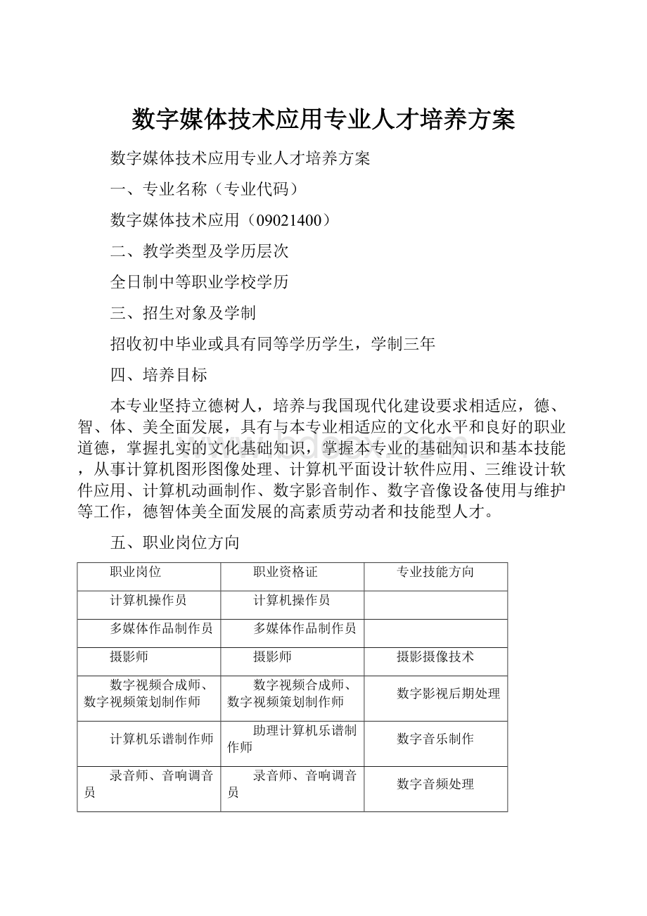 数字媒体技术应用专业人才培养方案.docx