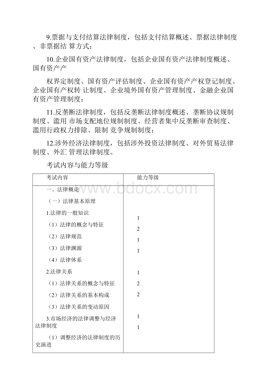 注册会计师考试大纲专业阶段考试经济法.docx_第2页