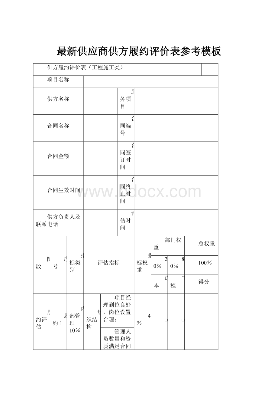 最新供应商供方履约评价表参考模板.docx