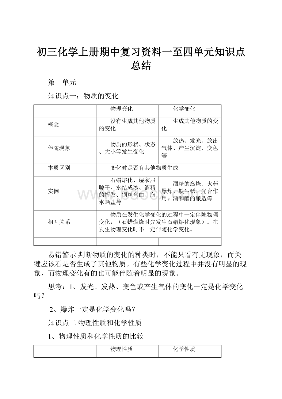 初三化学上册期中复习资料一至四单元知识点总结.docx