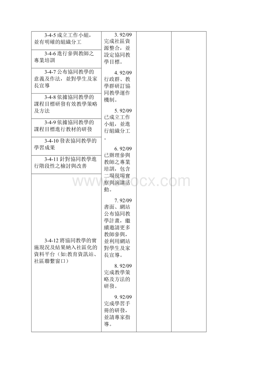 适性课程改进.docx_第2页