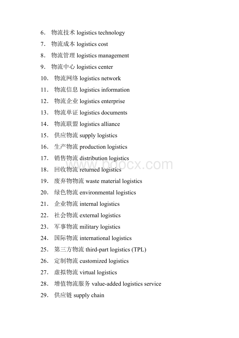 物流专业英语复习教材.docx_第2页