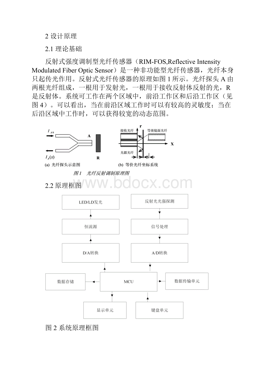 反射式光纤位移传感系统《专业综合训练》报告.docx_第3页