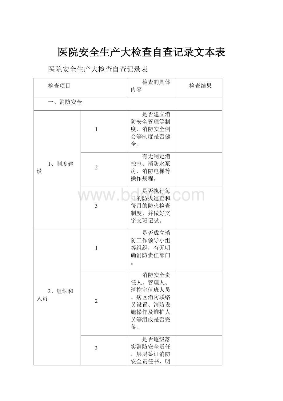 医院安全生产大检查自查记录文本表.docx_第1页