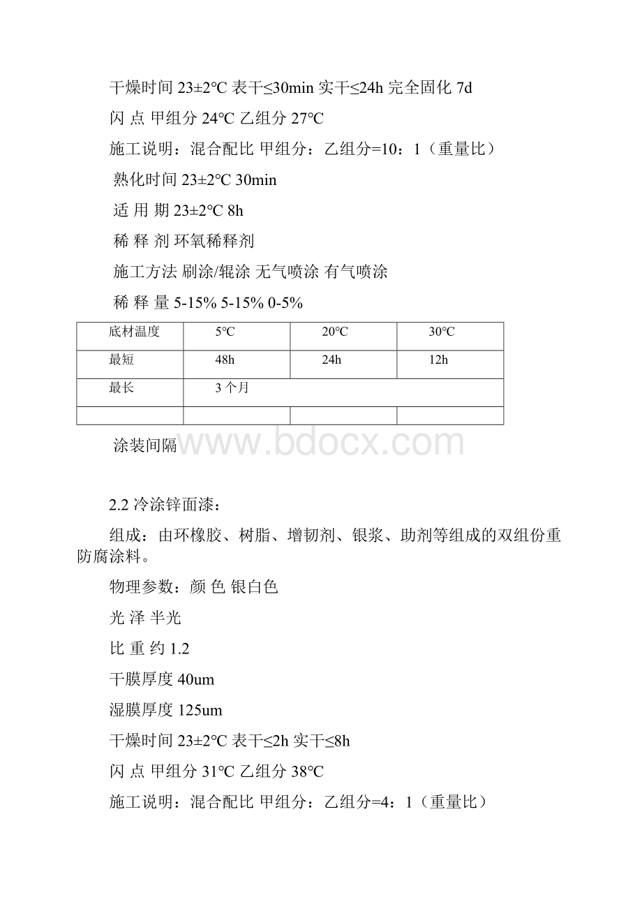 通信塔防腐方案.docx_第3页