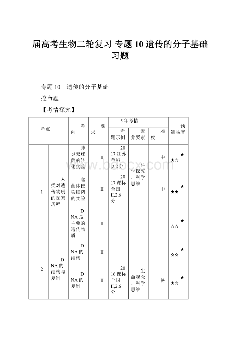 届高考生物二轮复习 专题10 遗传的分子基础习题.docx