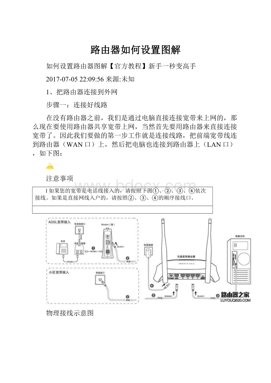 路由器如何设置图解.docx_第1页