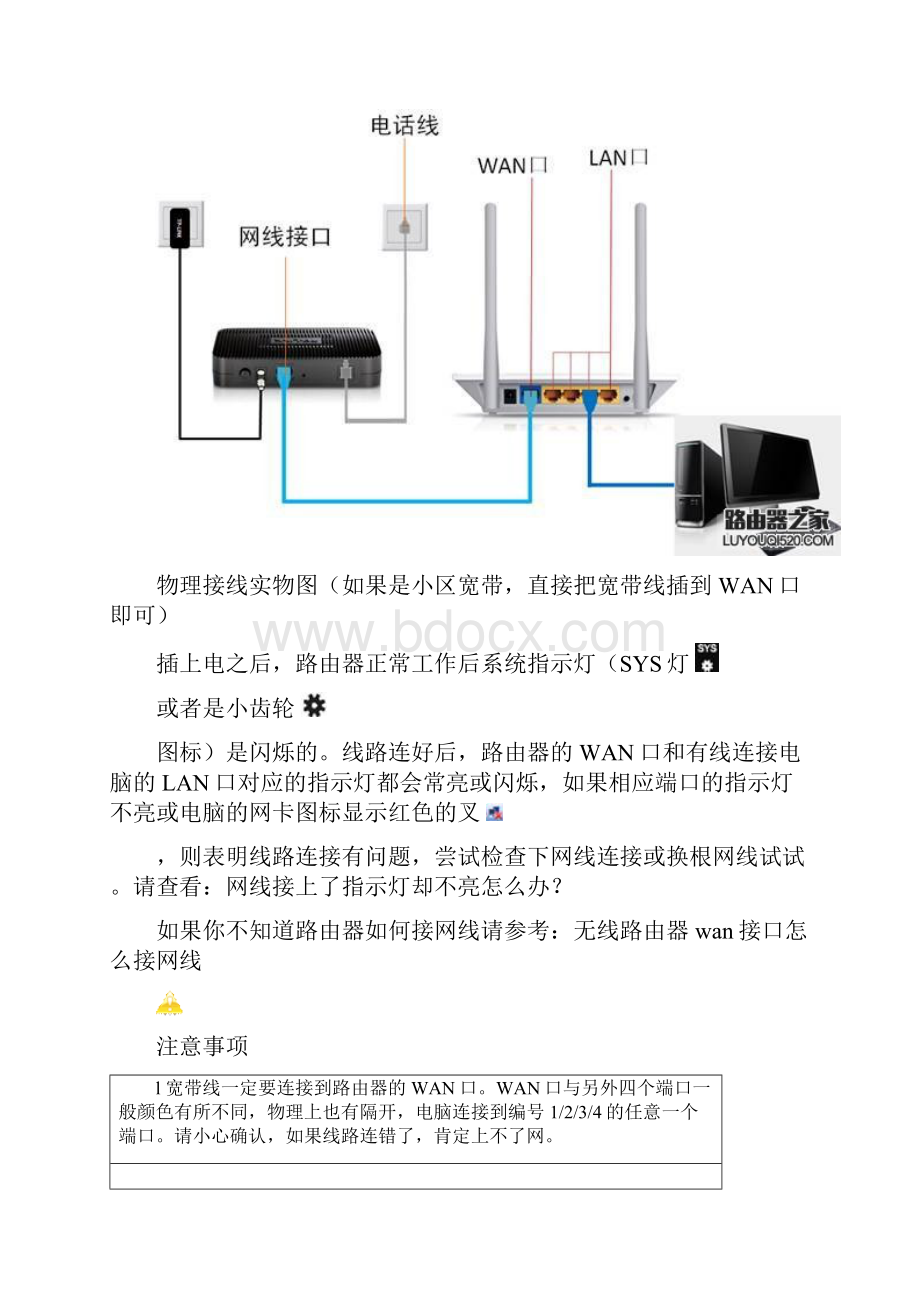 路由器如何设置图解.docx_第2页