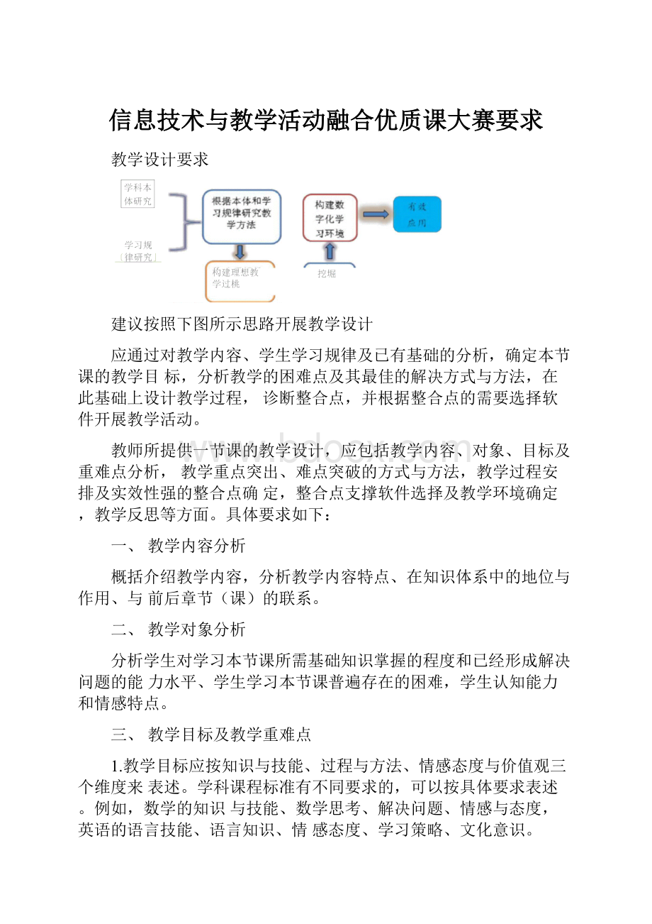 信息技术与教学活动融合优质课大赛要求.docx