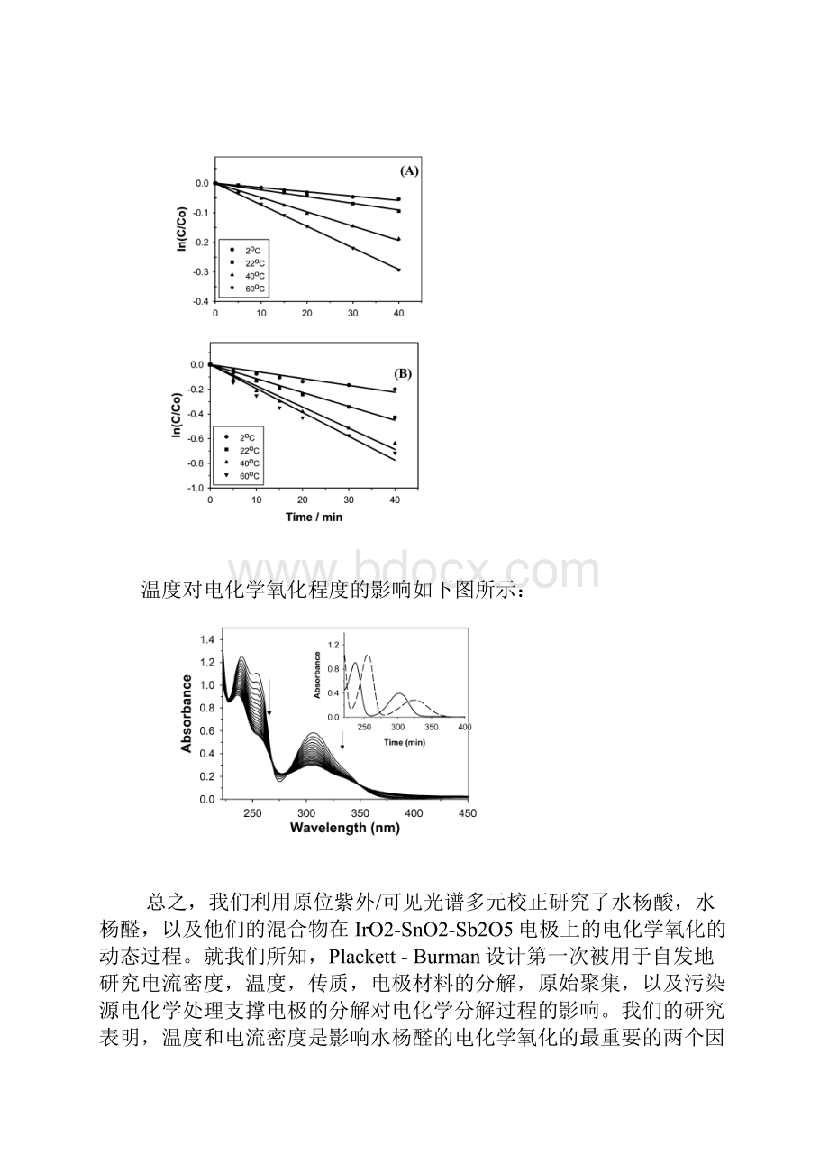 高等分析化学读书报告.docx_第3页