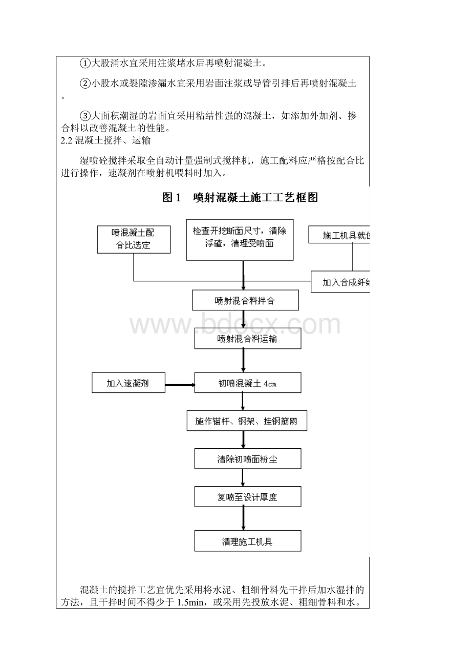 喷射混凝土施工技术交底.docx_第2页