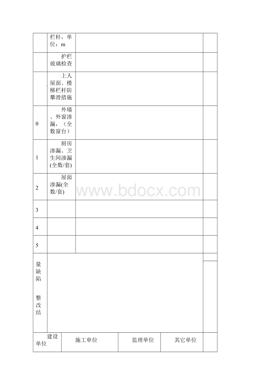 住宅工程质量分户验收记录表.docx_第3页