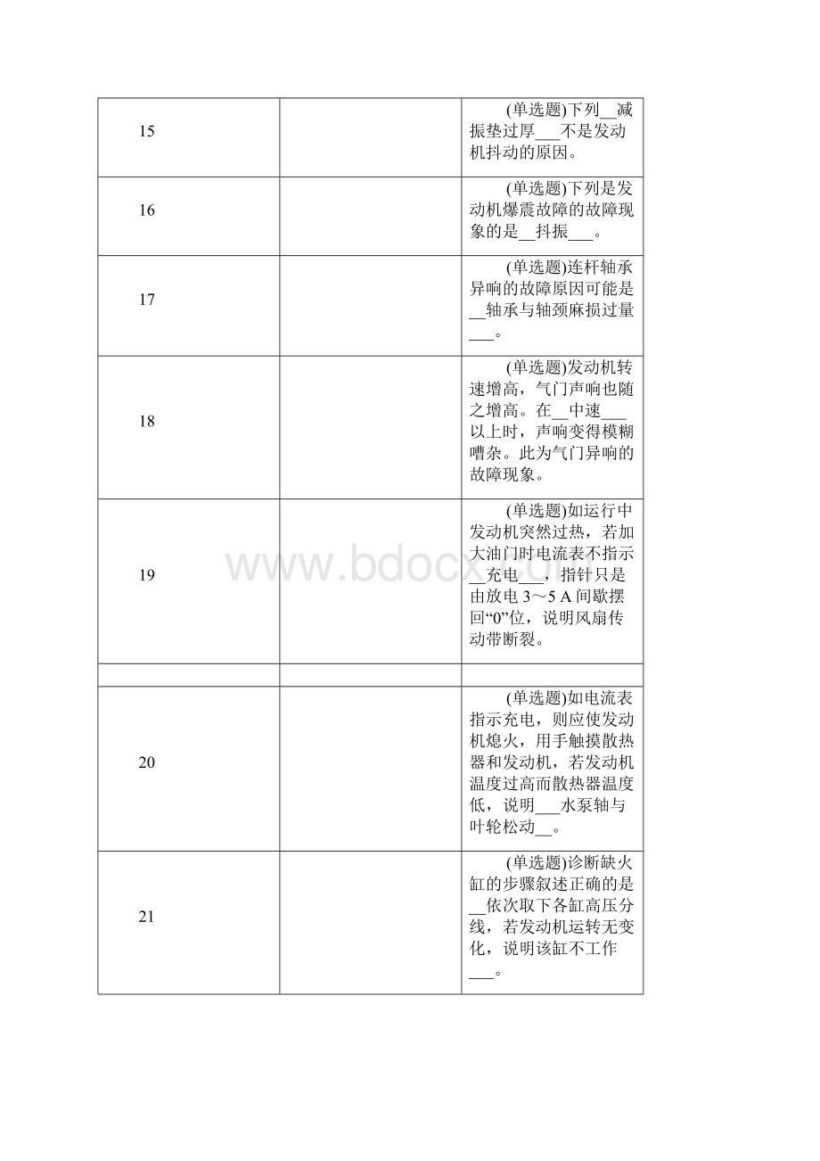 汽车发动机构造职业技能实训答案单选多选判断解读.docx_第3页