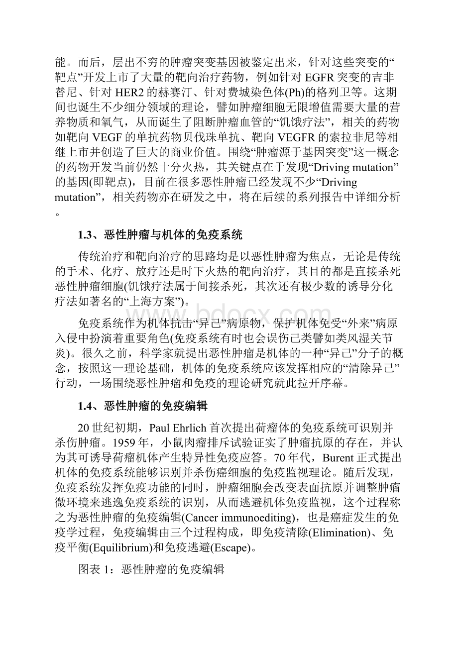 PDL1 单抗抑制剂分析报告.docx_第3页