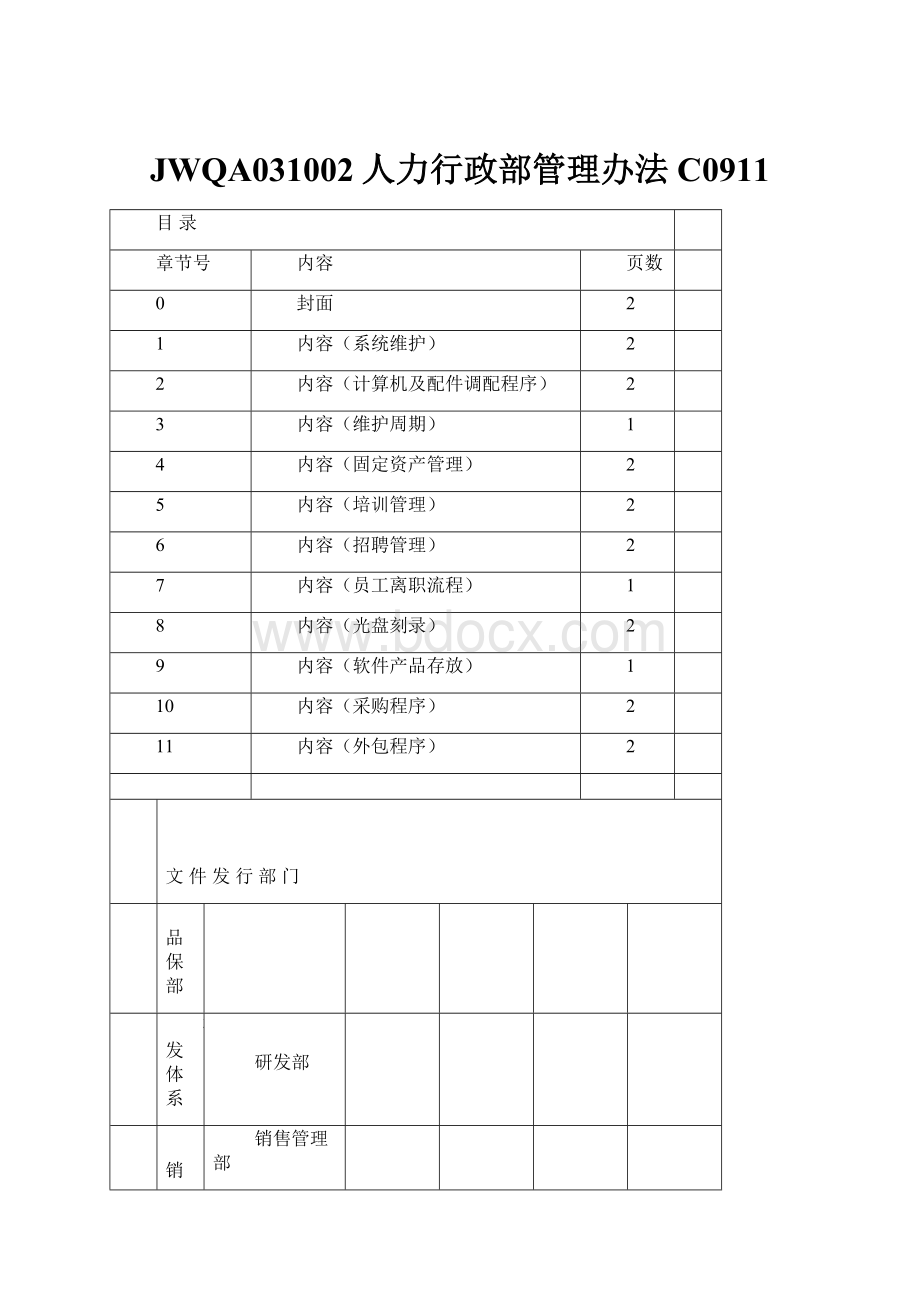 JWQA031002人力行政部管理办法C0911.docx_第1页