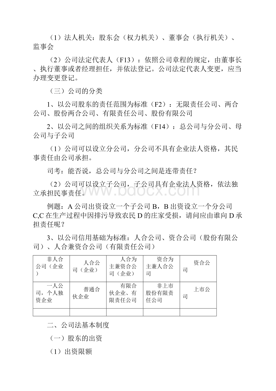 09年万国系统强化班楚道文商经讲义.docx_第3页