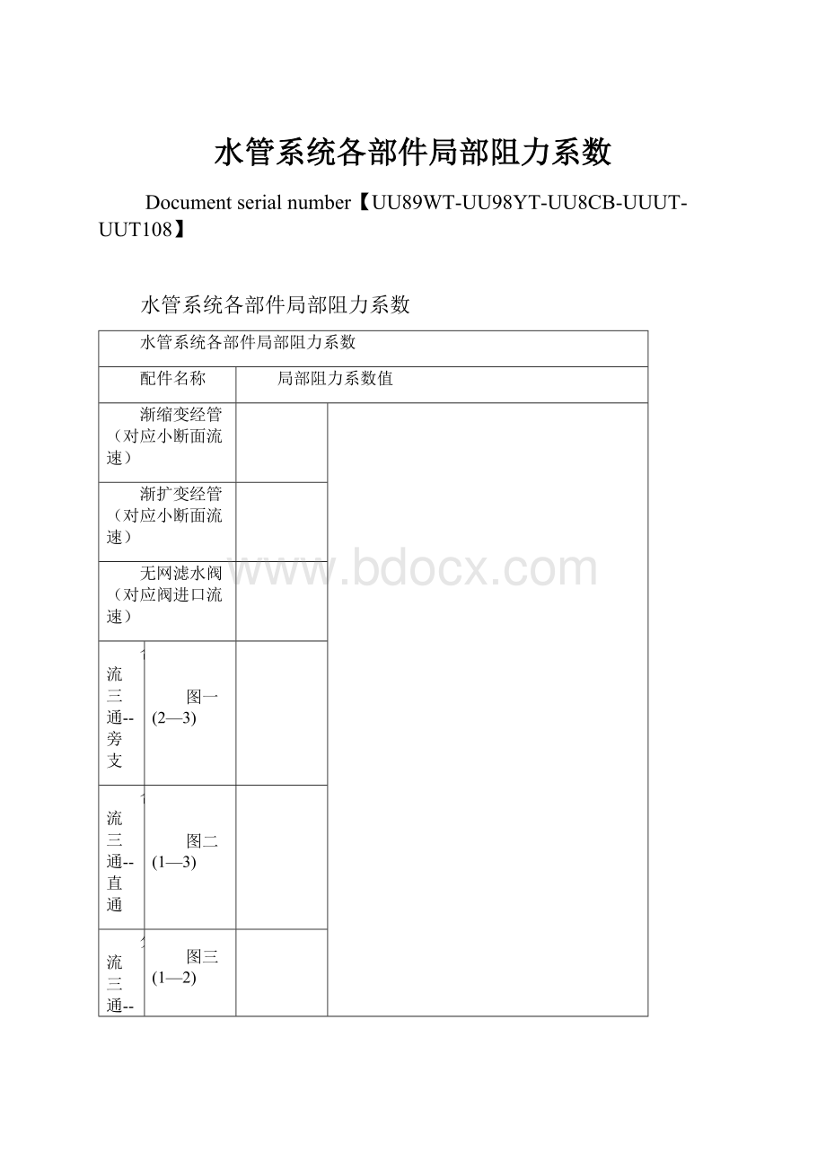 水管系统各部件局部阻力系数.docx