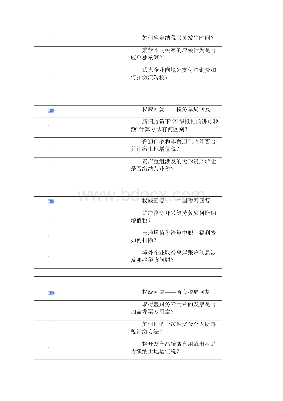 财税实务问答23.docx_第2页