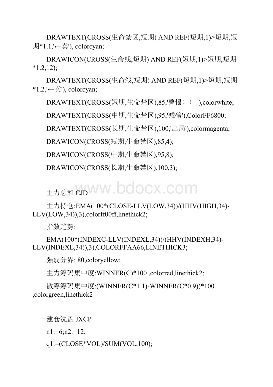 同花顺技术指标.docx_第2页