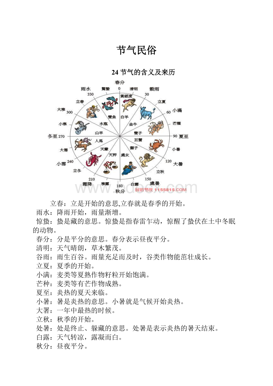 节气民俗.docx_第1页