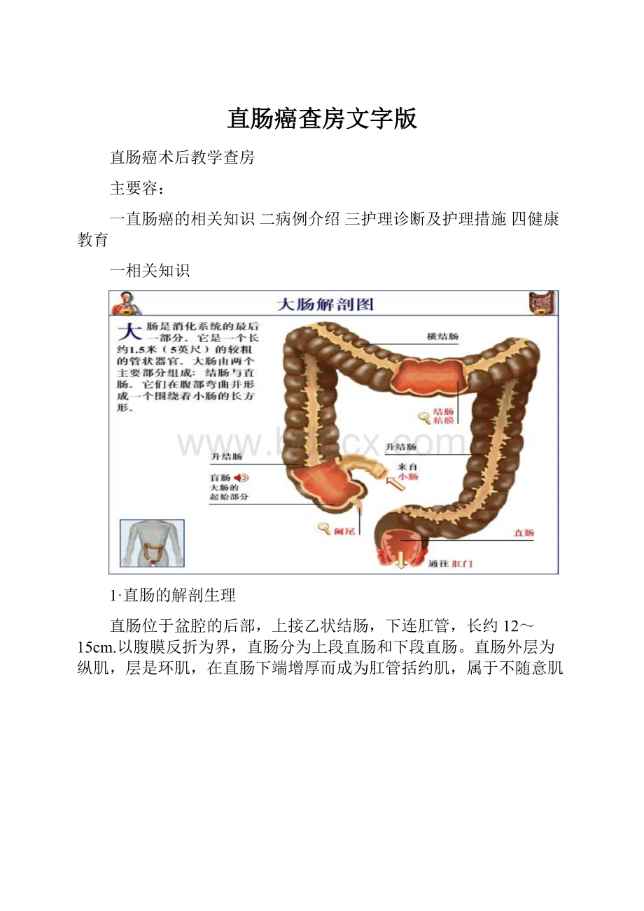 直肠癌查房文字版.docx_第1页