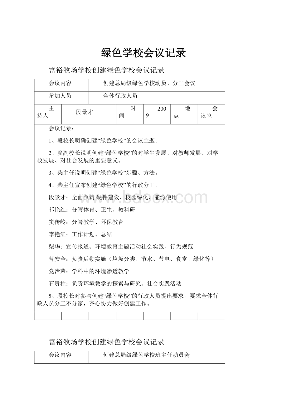 绿色学校会议记录.docx_第1页