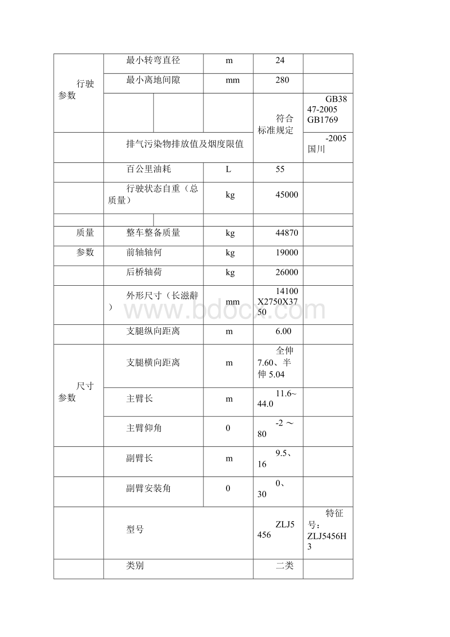 中联QY70T吊车参数教材.docx_第3页