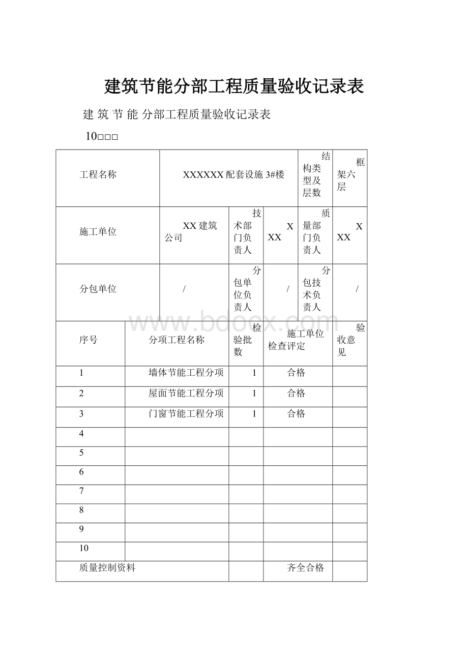 建筑节能分部工程质量验收记录表.docx_第1页