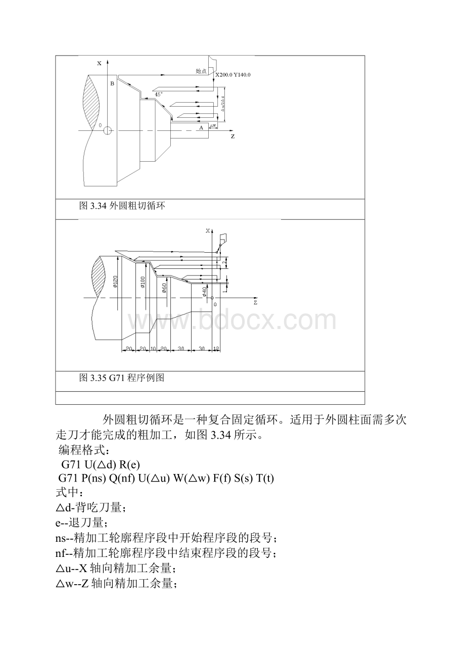 车加工数控车床编程doc.docx_第3页