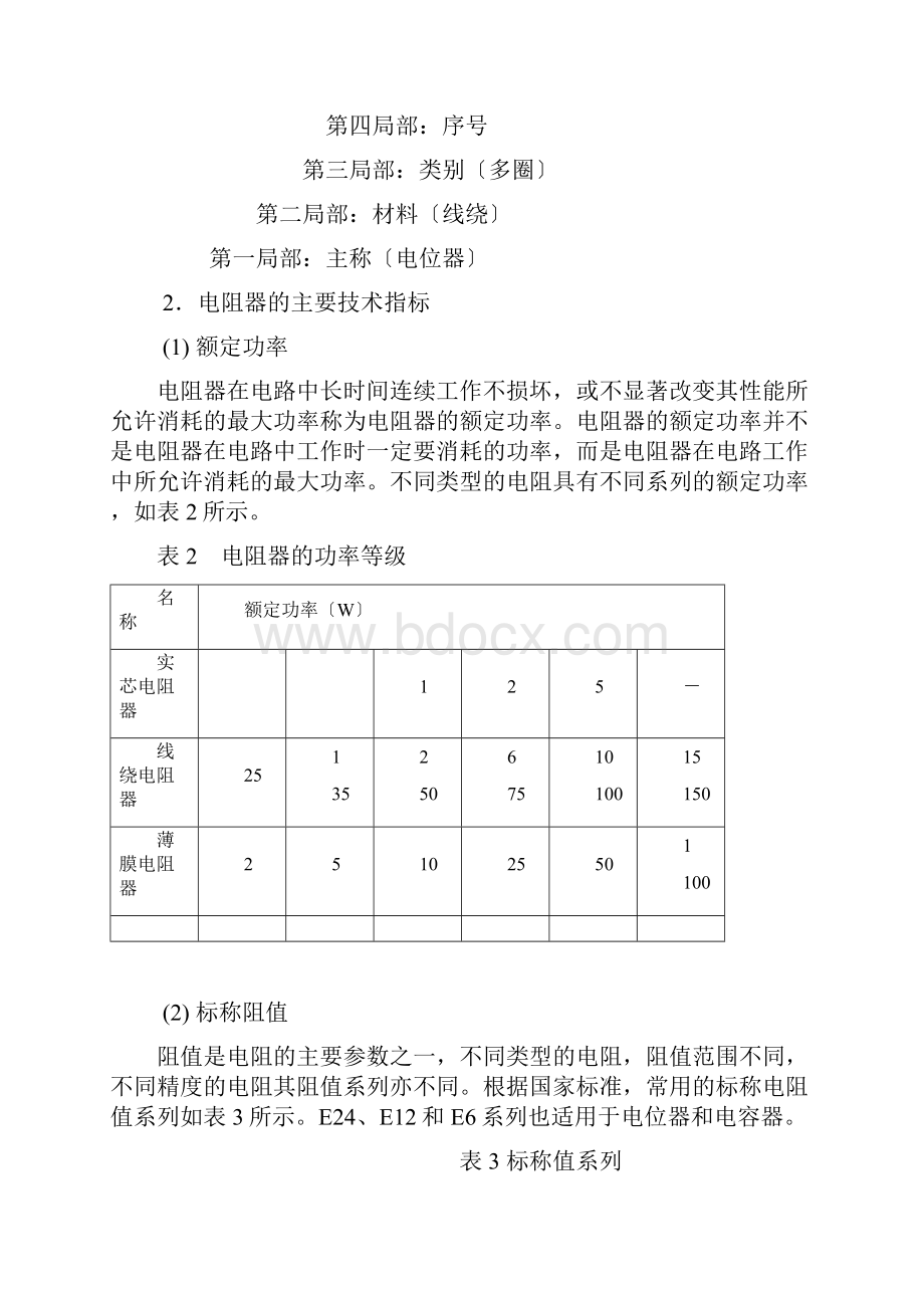 常用电子元器件型号命名法与主要技术参数.docx_第3页