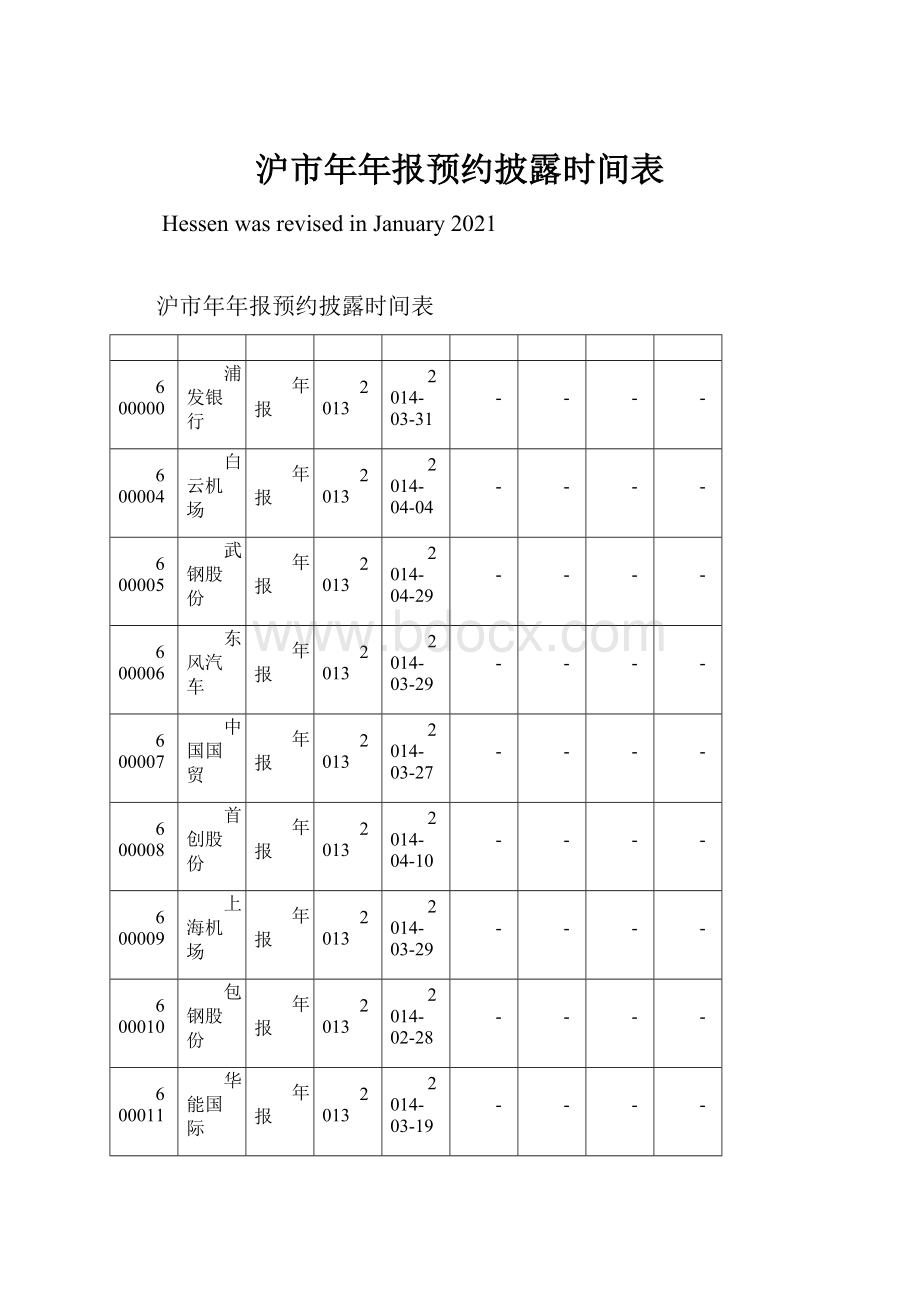 沪市年年报预约披露时间表.docx_第1页