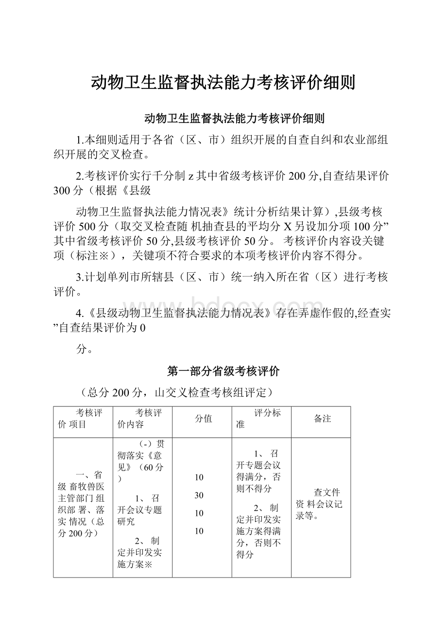 动物卫生监督执法能力考核评价细则.docx