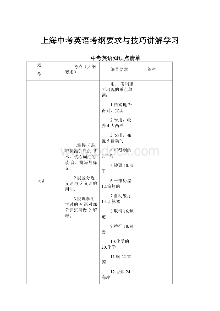 上海中考英语考纲要求与技巧讲解学习.docx