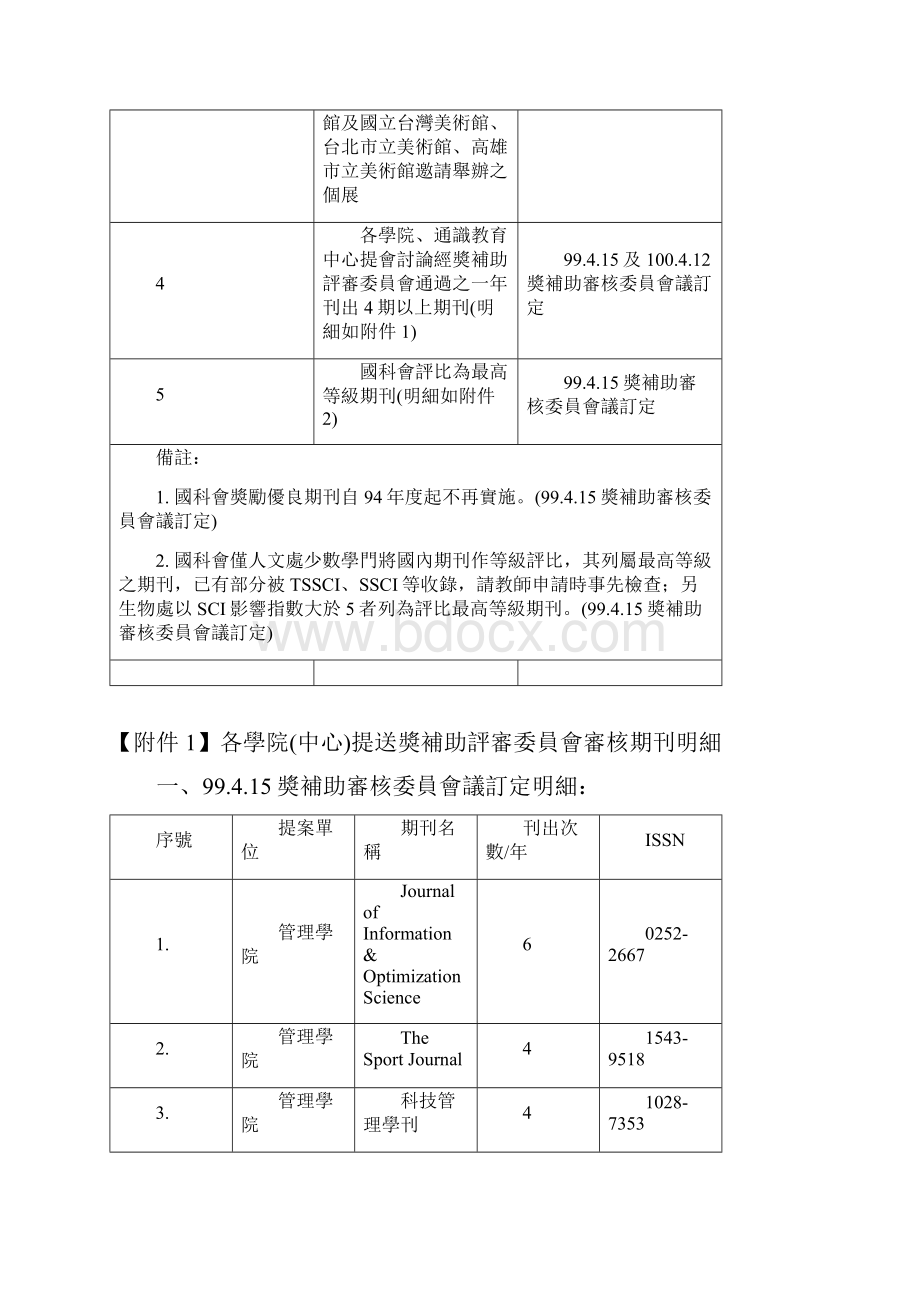 本校B级期刊认列标准汇整一览表.docx_第2页