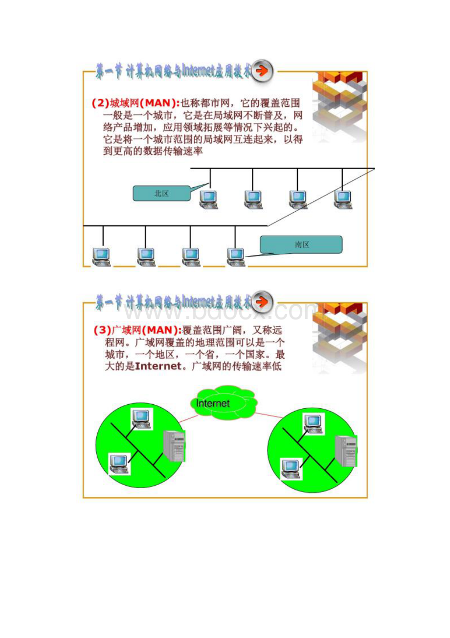 图文电子商务的网络技术基础.docx_第3页