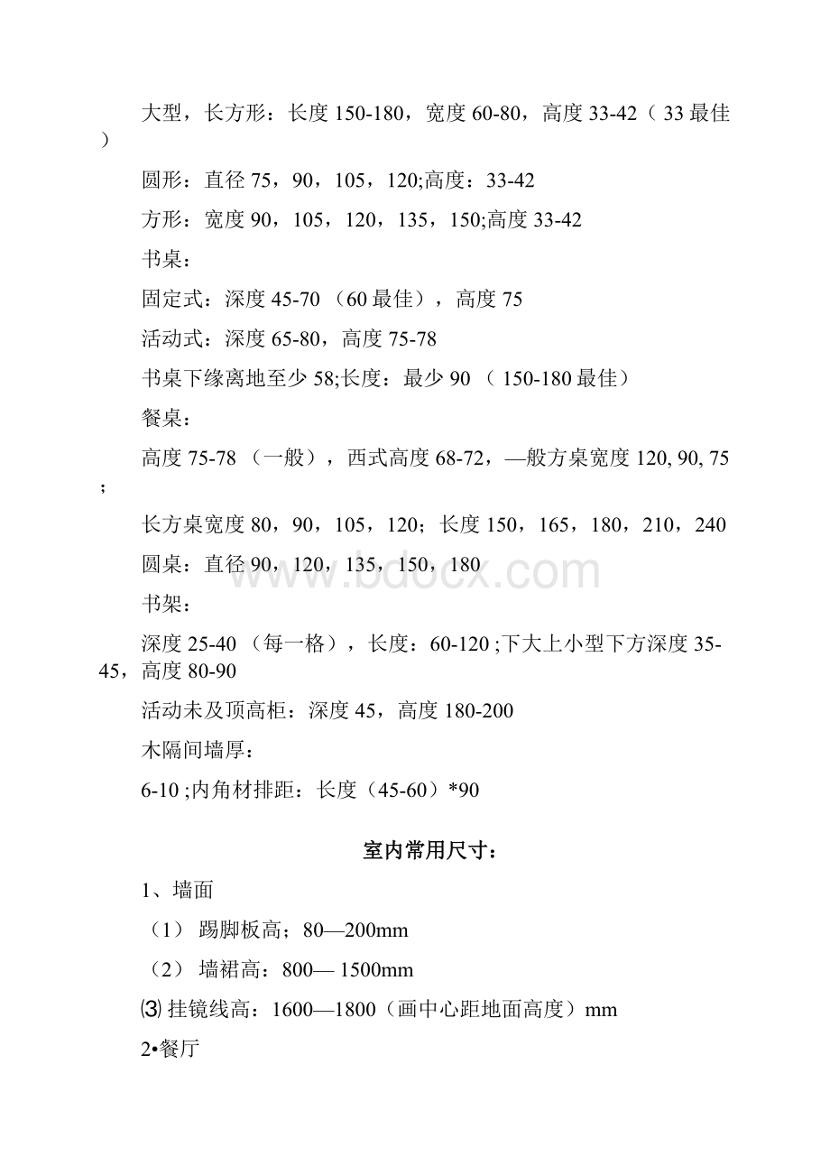 室内设计家具标准尺寸列表.docx_第2页