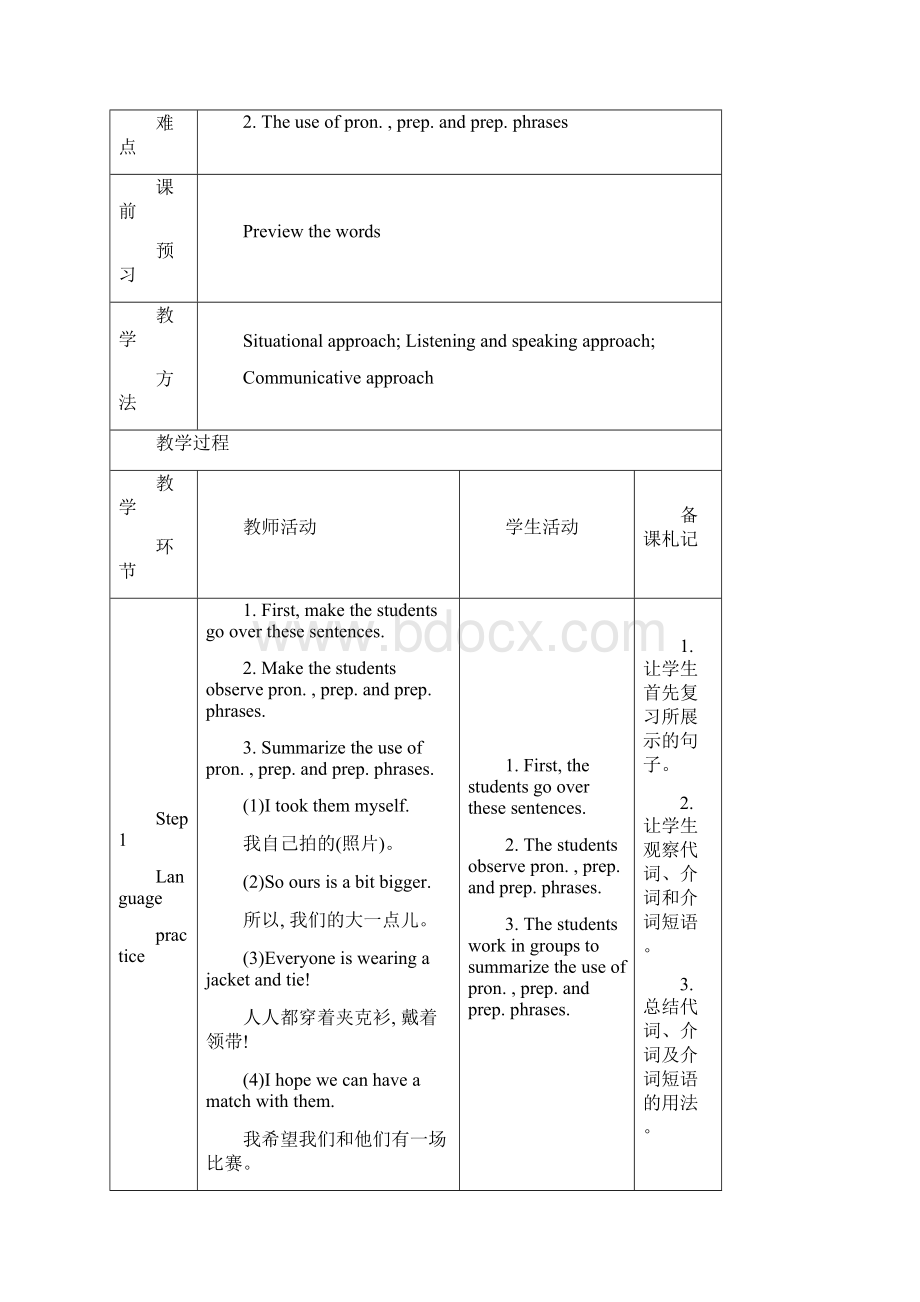 Module 2 Unit 3 Language in use教案.docx_第2页