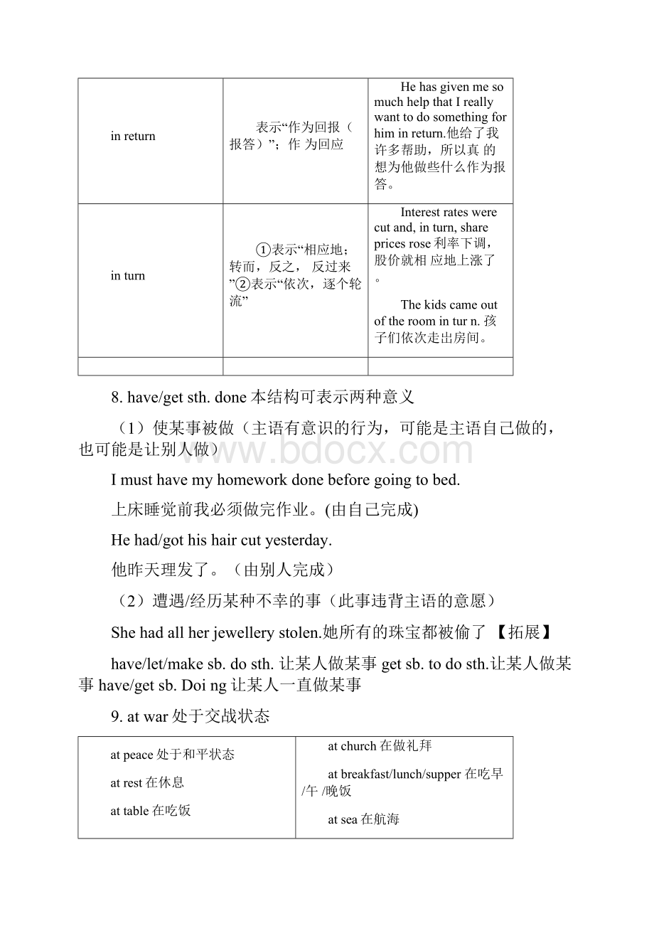 高一英语必修二重点单词短语及句型的归纳.docx_第3页