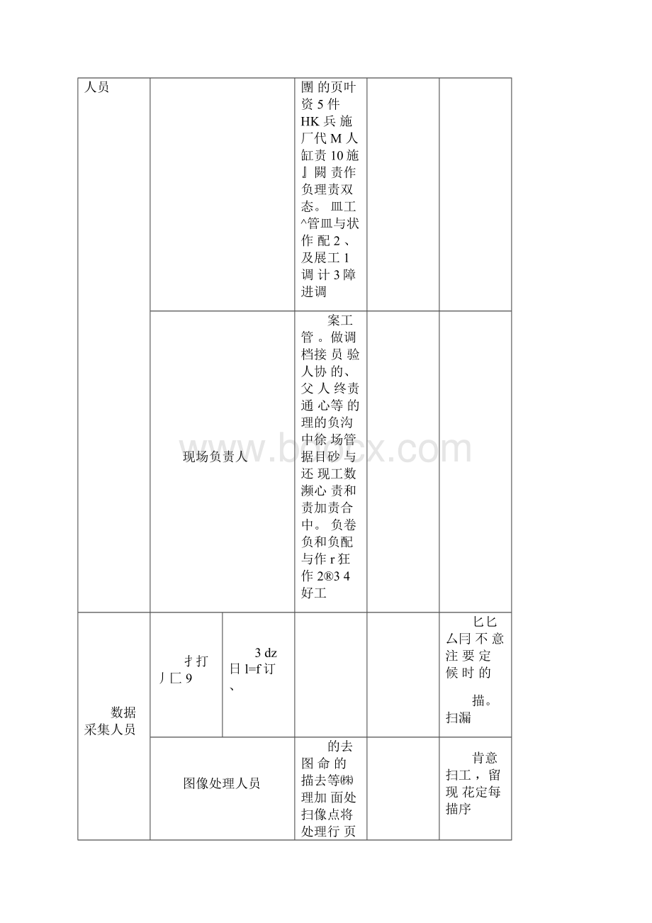 数字化的组织与实施.docx_第3页