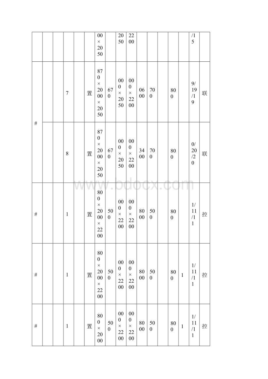 电梯招标文件技术要求.docx_第2页