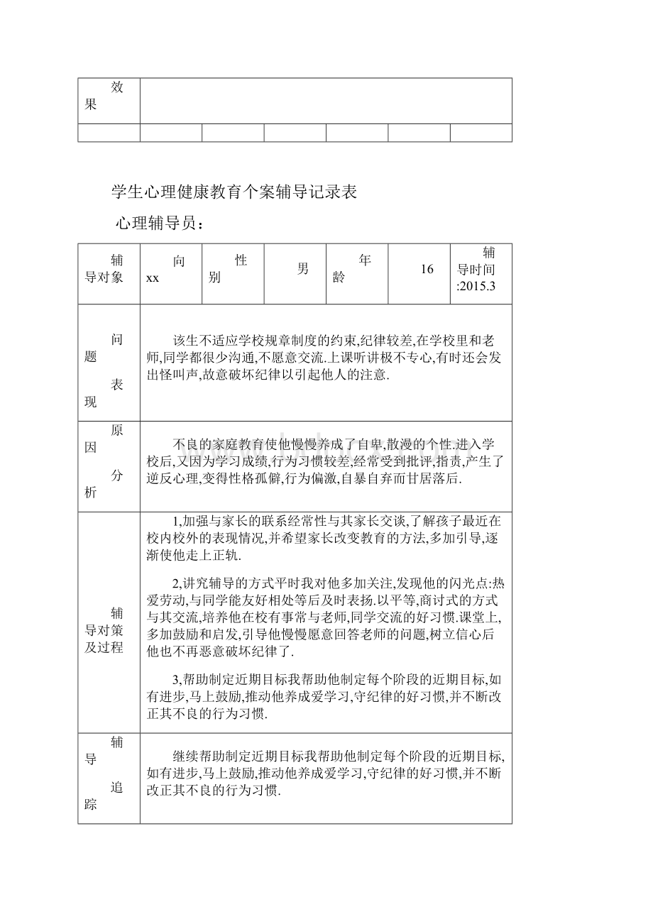 学生心理健康教育个案辅导记录表72853.docx_第2页