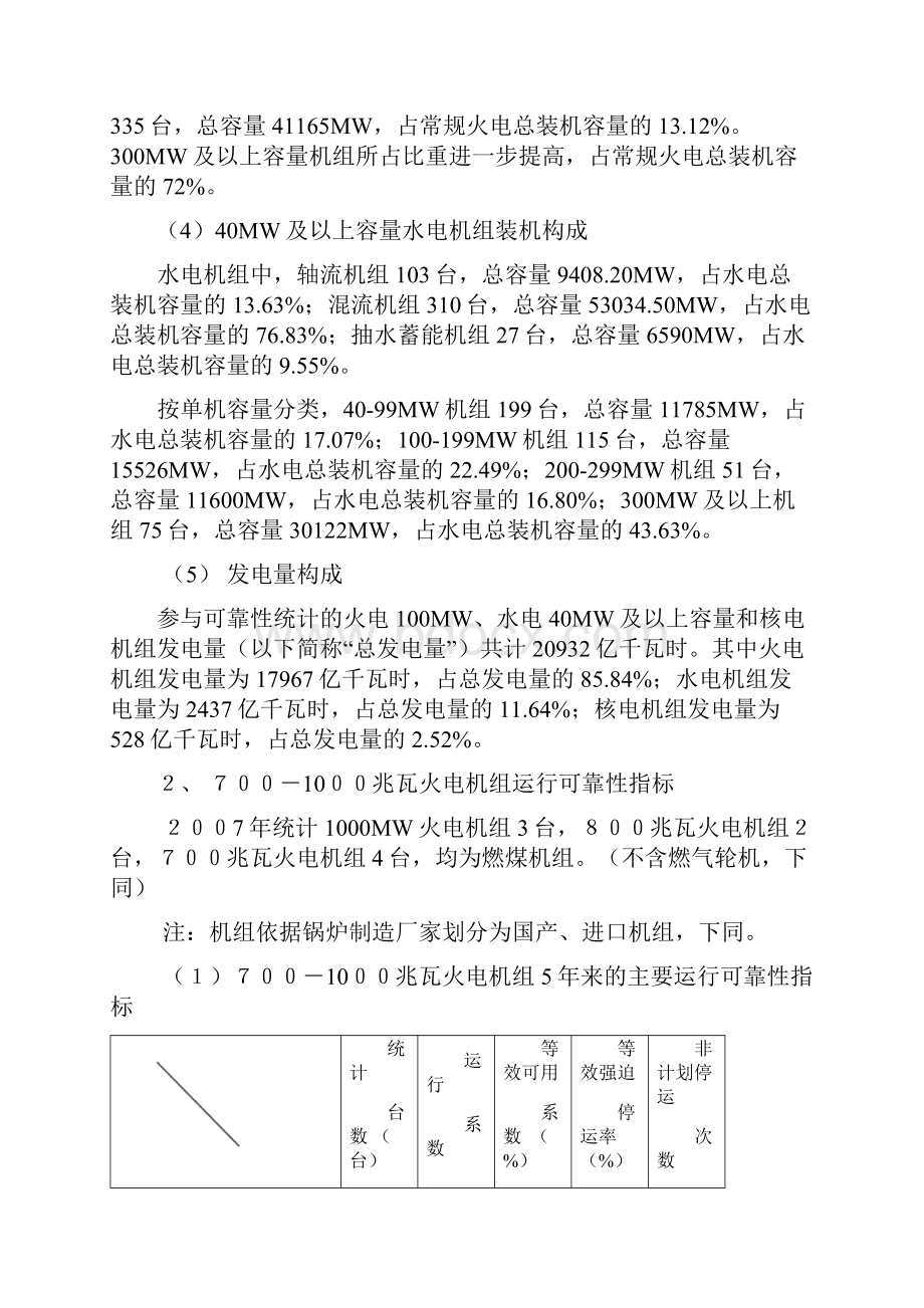 火电100兆瓦水电40兆瓦及以上容量机组核电机组运行可靠.docx_第2页