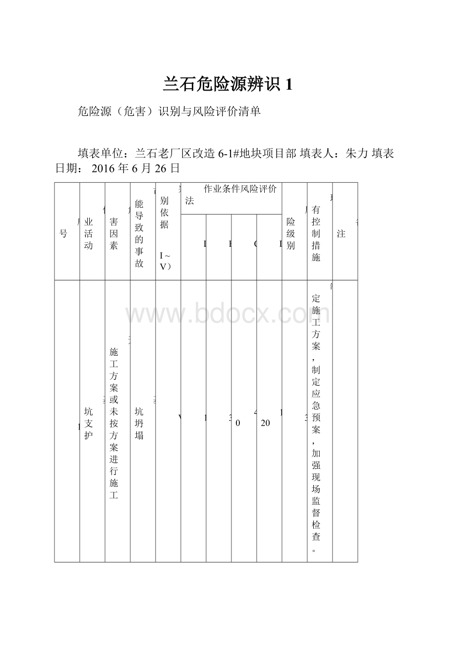 兰石危险源辨识1.docx_第1页