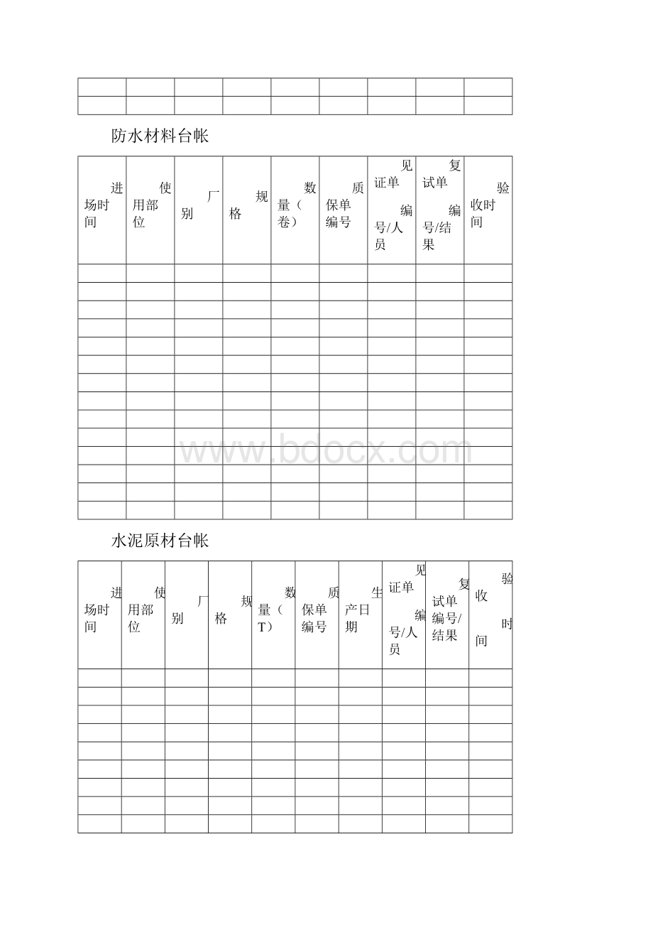 建设工程监理台账.docx_第2页