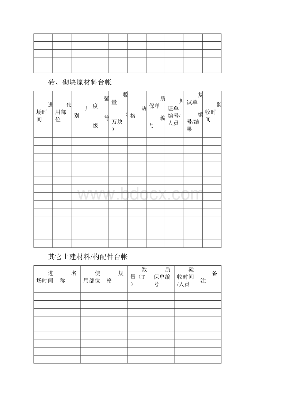 建设工程监理台账.docx_第3页