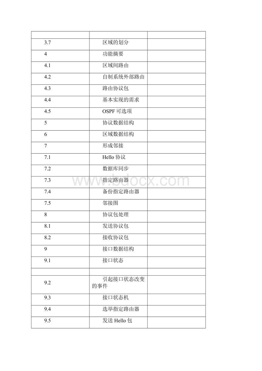 完整版RFC2328中文版.docx_第2页