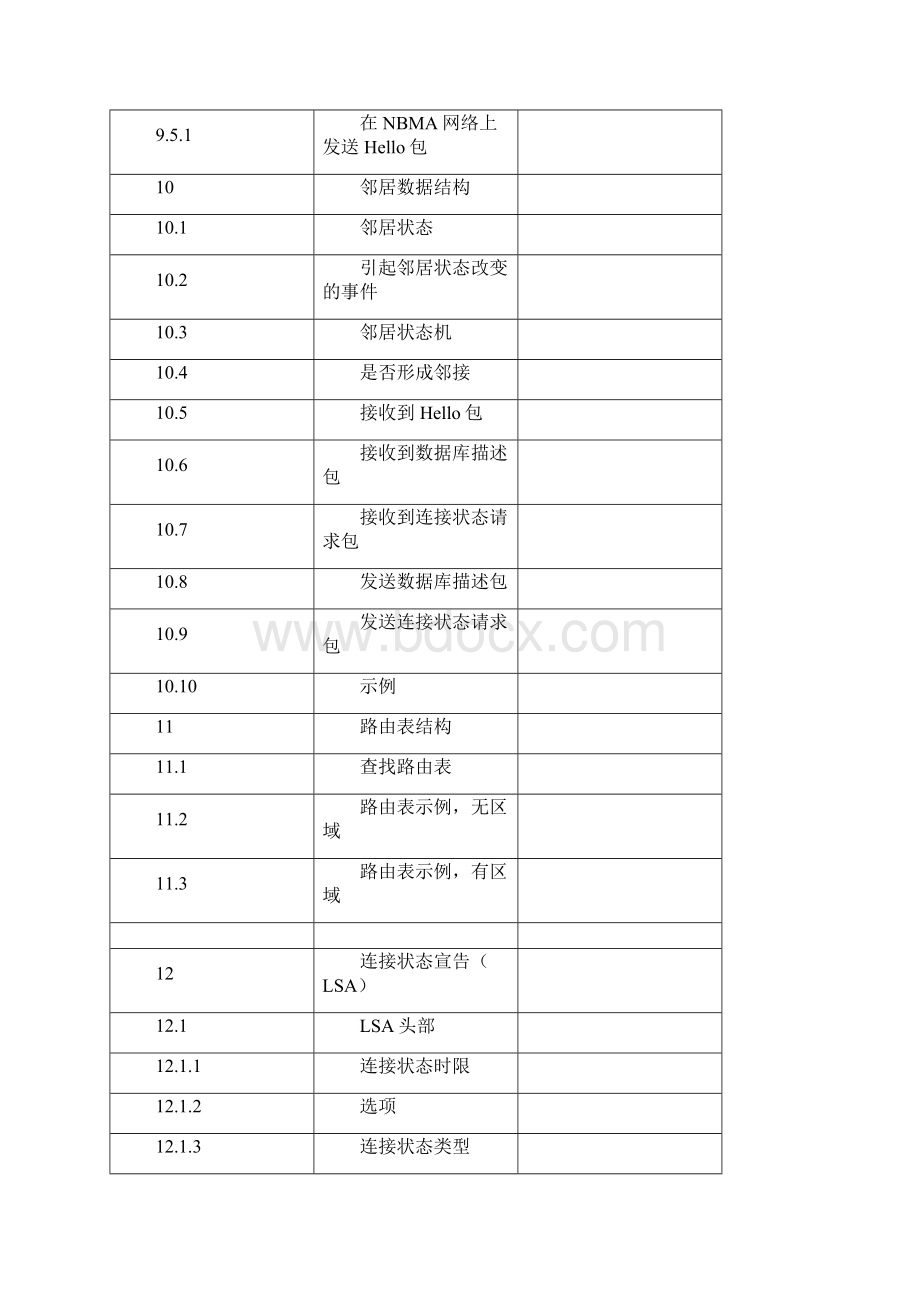 完整版RFC2328中文版.docx_第3页